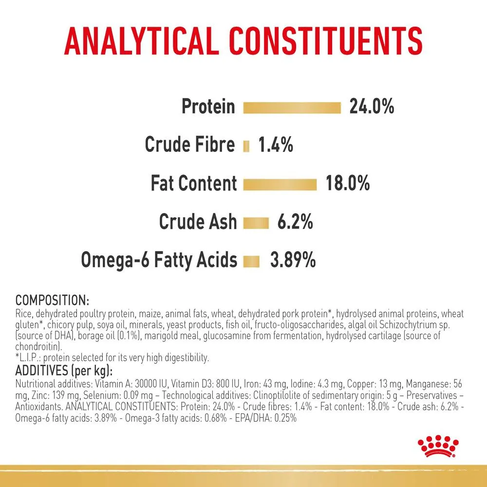 Royal Canin Maltese Adult Dry Dog Food
